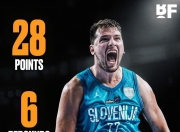 KAIYUN-关于东契奇在加拿大队比赛中突破纪录，势不可挡引发热议！的信息